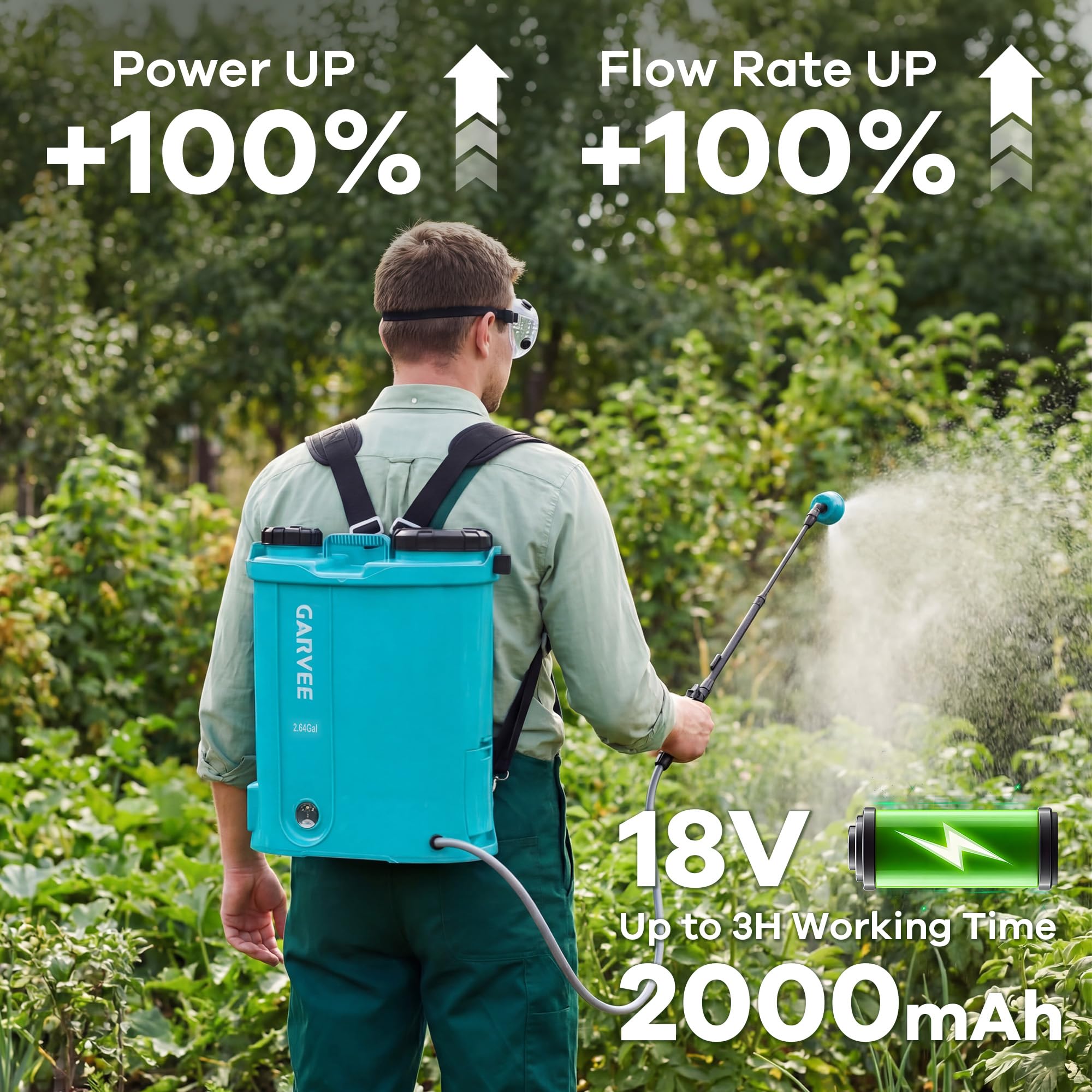 2.64/3.17/4.23 Gallon Battery  - Gardening Tools Battery Powered review and price
