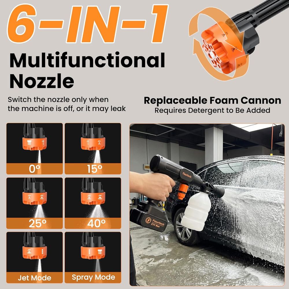 1450 PSI 6-in-1 Nozzle Handhel - Gardening Tools Battery Powered review and price