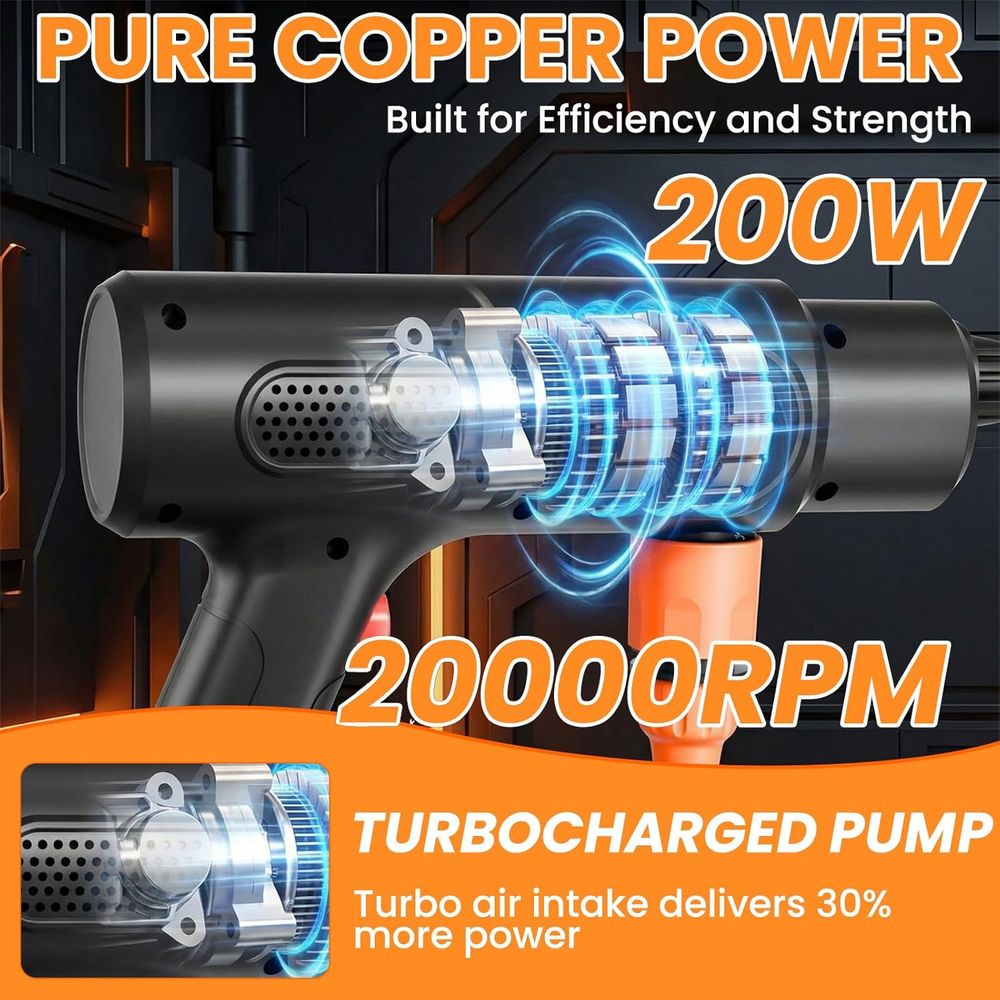 1450 PSI 6-in-1 Nozzle Handhel - Gardening Tools Battery Powered review and price