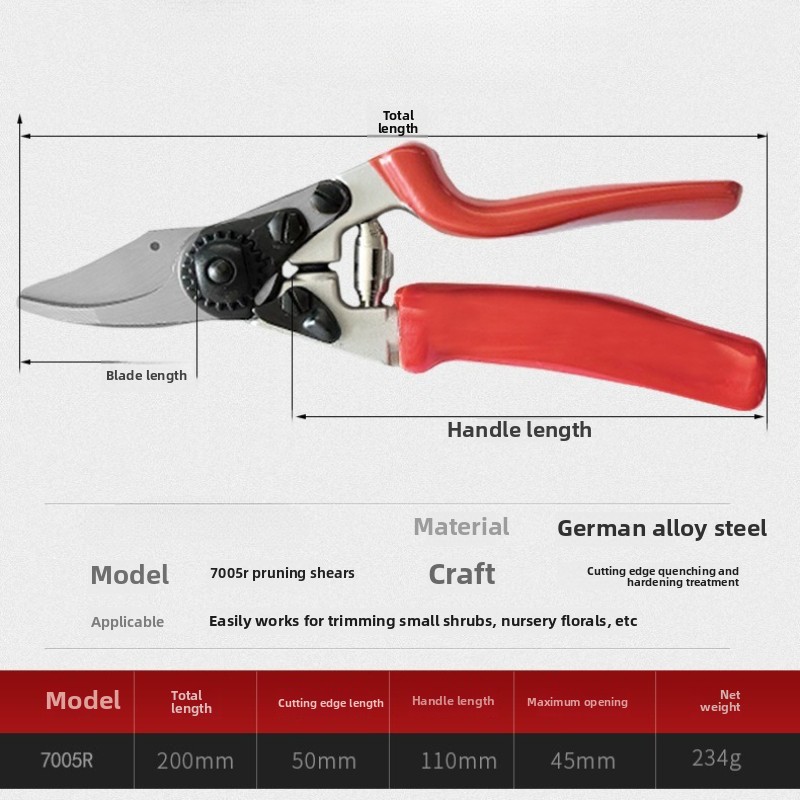 Manual Fruit Tree Pruning Scis - Gardening Tools Sharp review and price